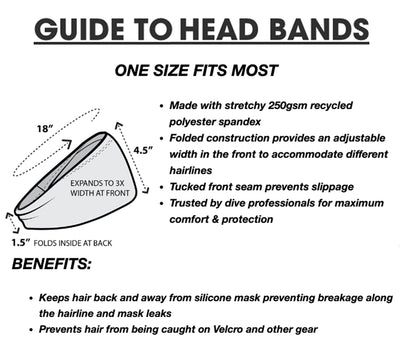 guide to head bands