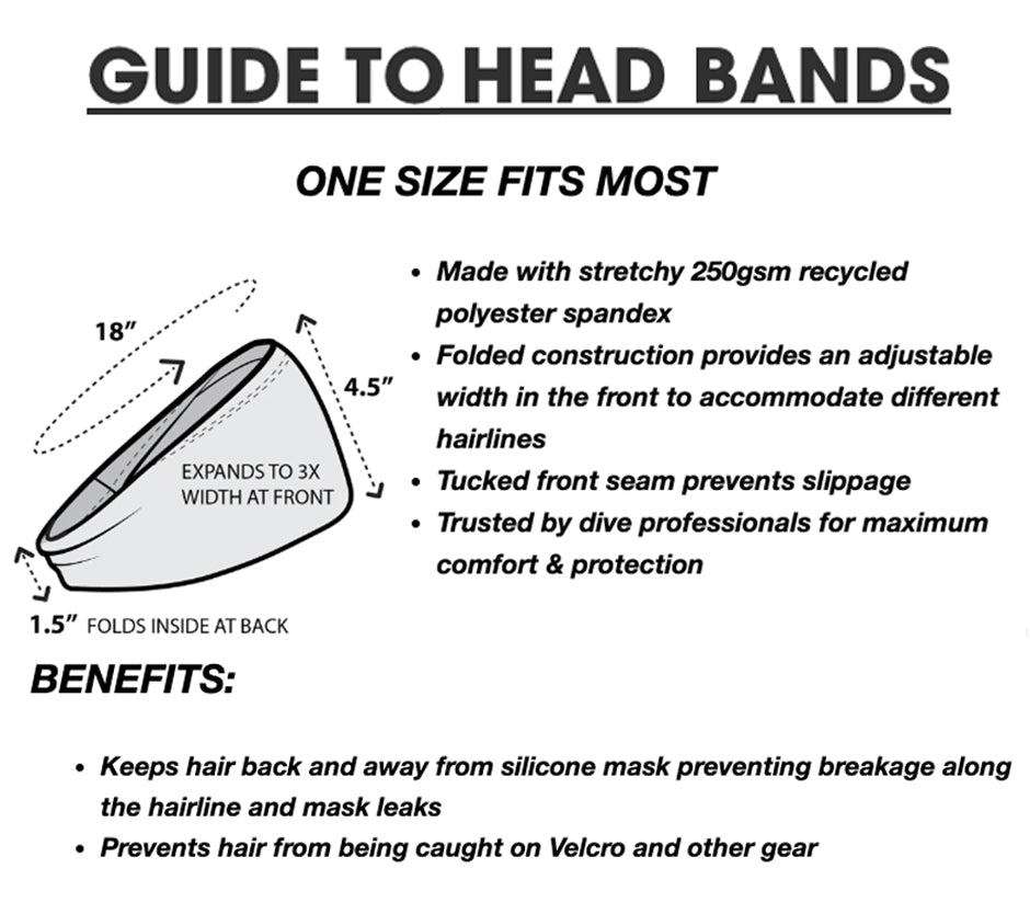 Guide to head bands